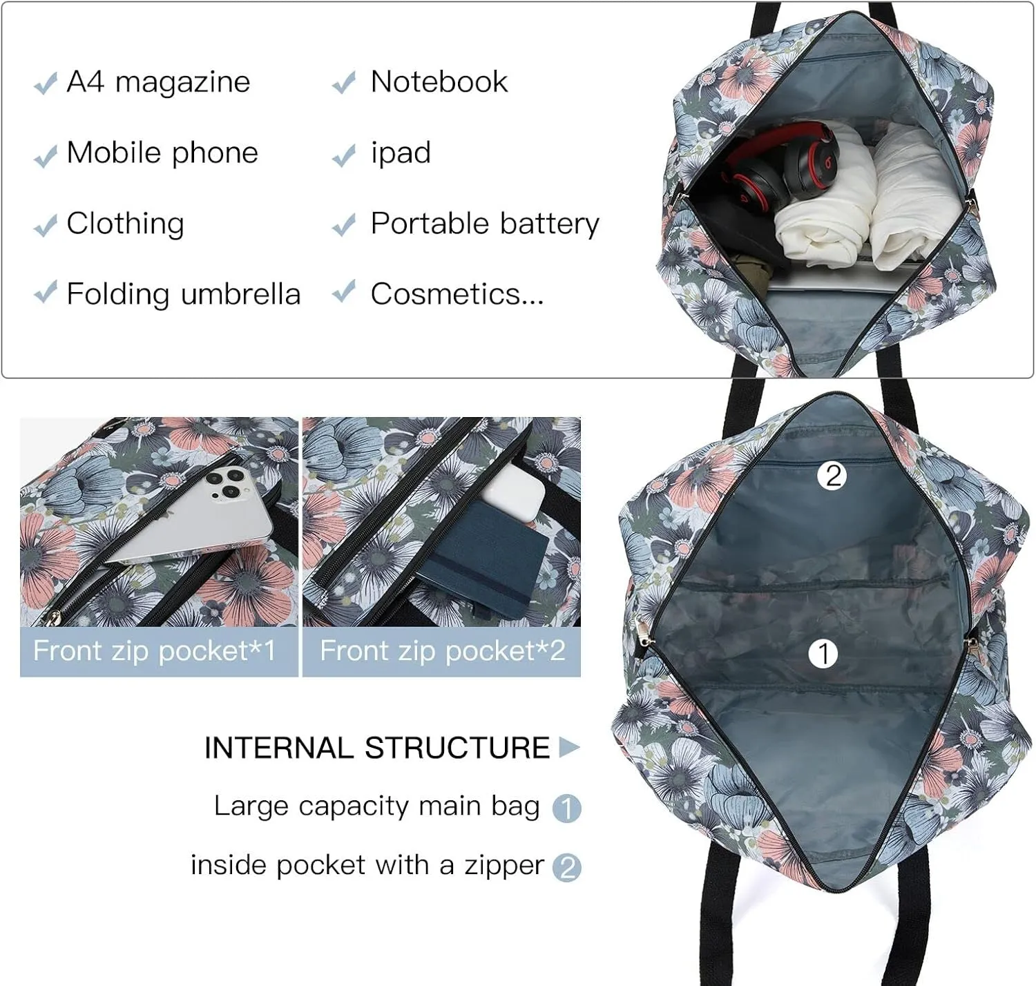 Foldable Travel Duffel Bag, Medium Women's Weekender and Overnight bag carry on Luggage bag for Women(Blue Flower)