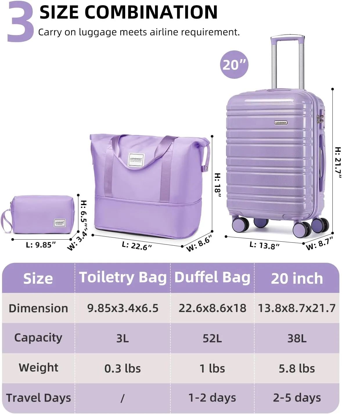 LARVENDER Carry on Luggage 22x14x9 Airline Approved, 20 Inch Hardside Suitcase with Wheels TSA Lock, PC ABS Lightweight Travel Luggage Sets for Women, Glossy Lavender, 3 Piece Set
